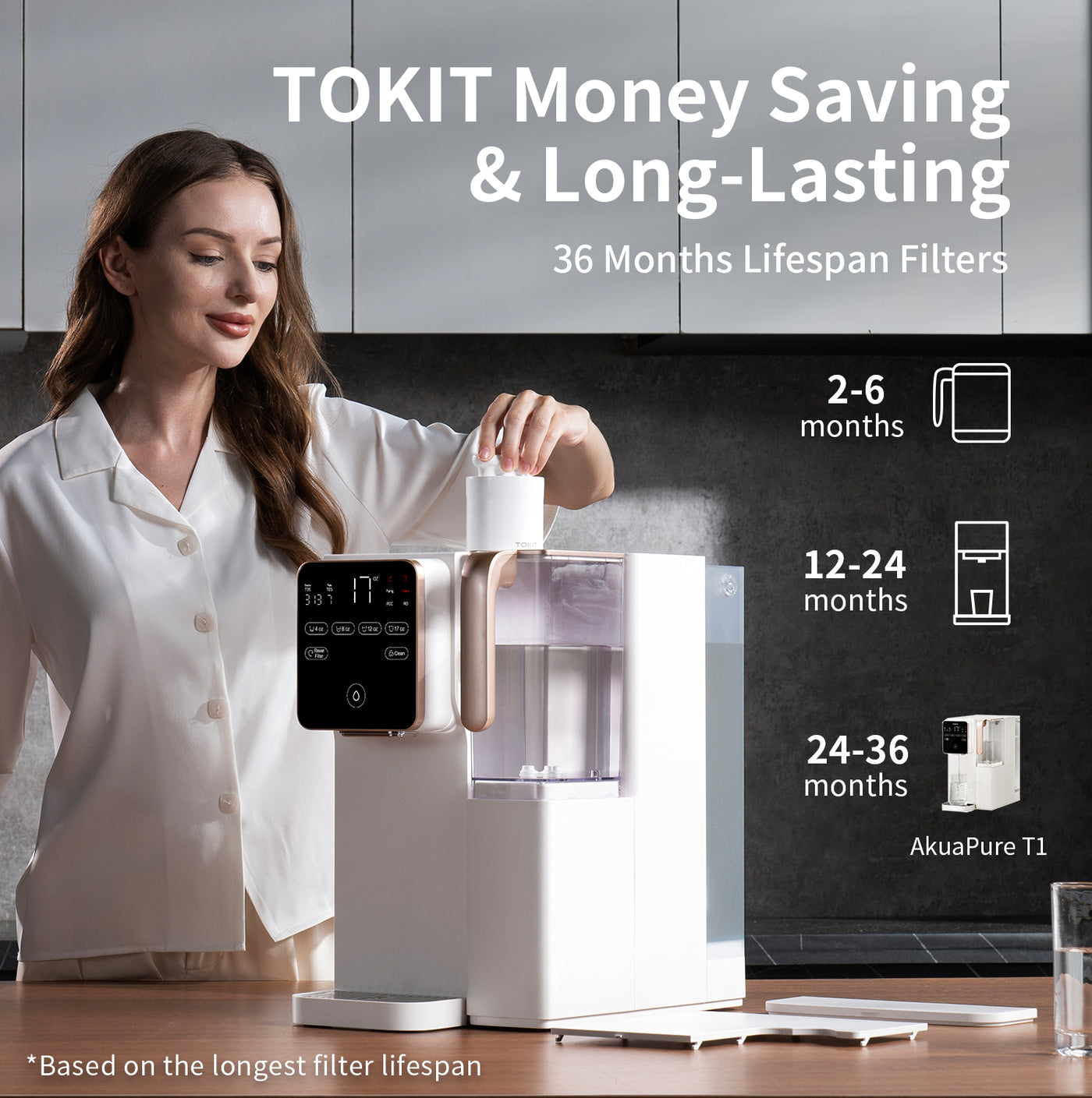 Tokit T1  reverse osmosis water filter