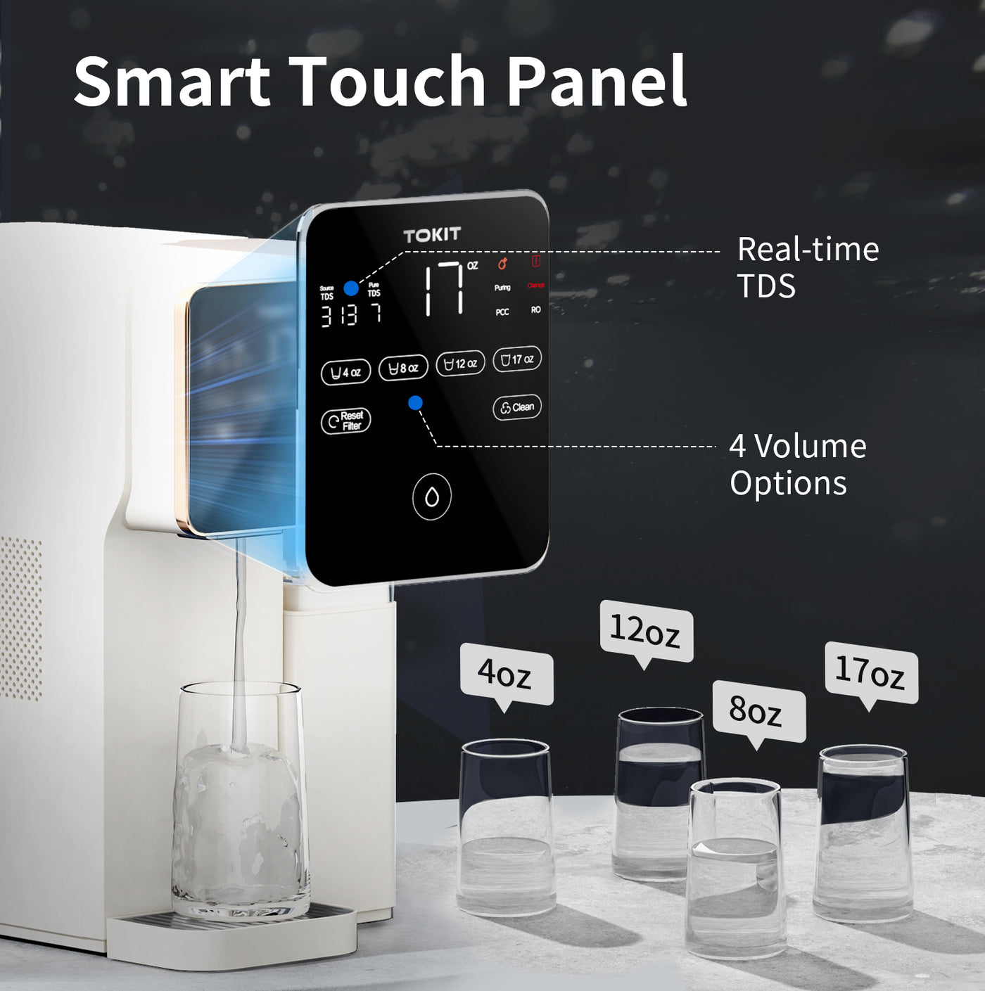 Tokit T1  reverse osmosis water filter